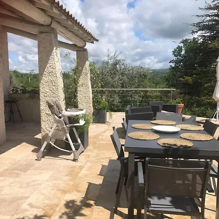 Rustic Villa With Pool In Cereste France Holiday home